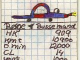 boerge bussemand