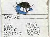 gysse